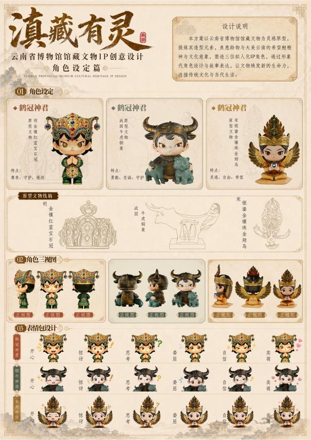 滇藏有灵完整设计展板