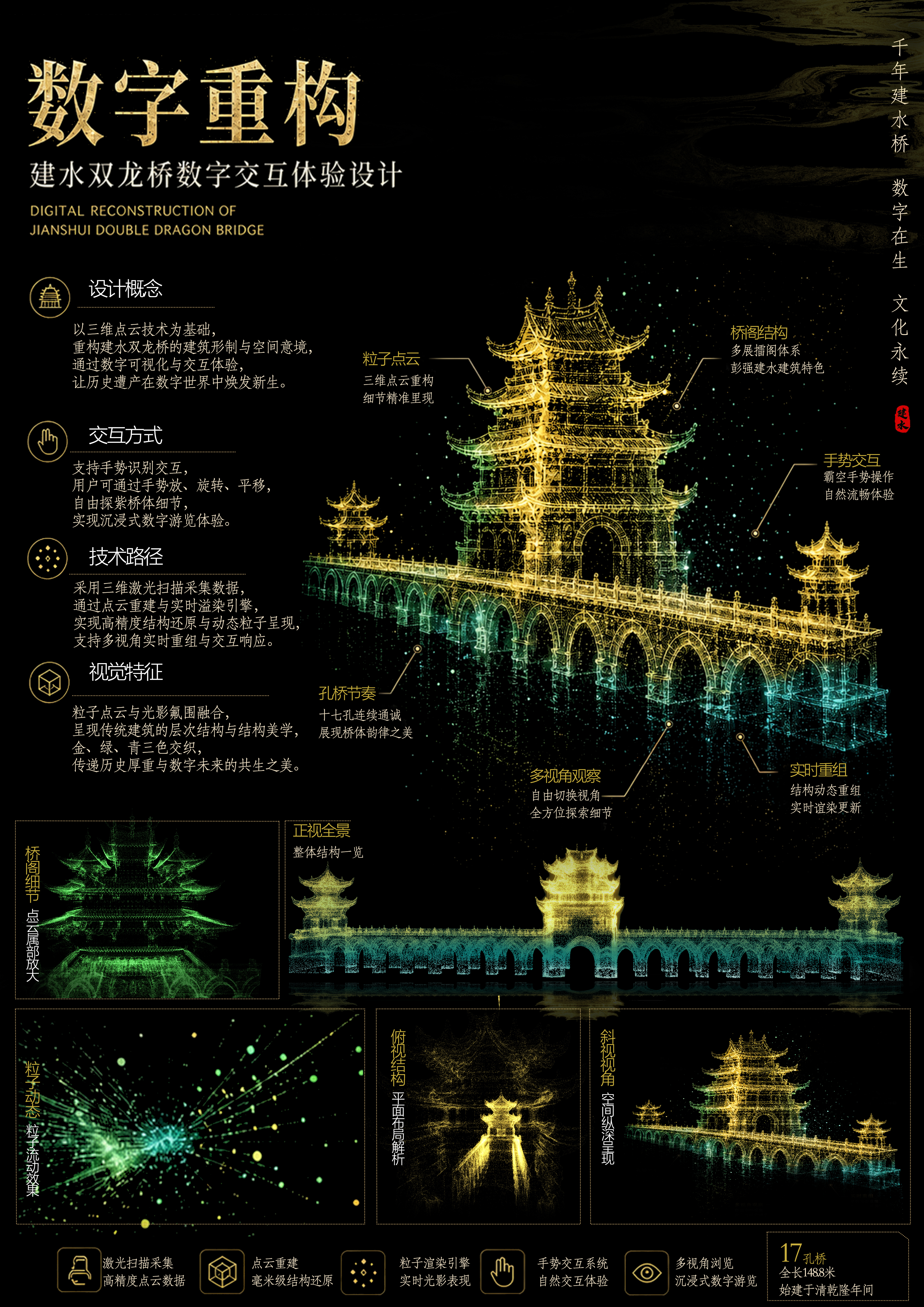 双龙桥数字重构展板