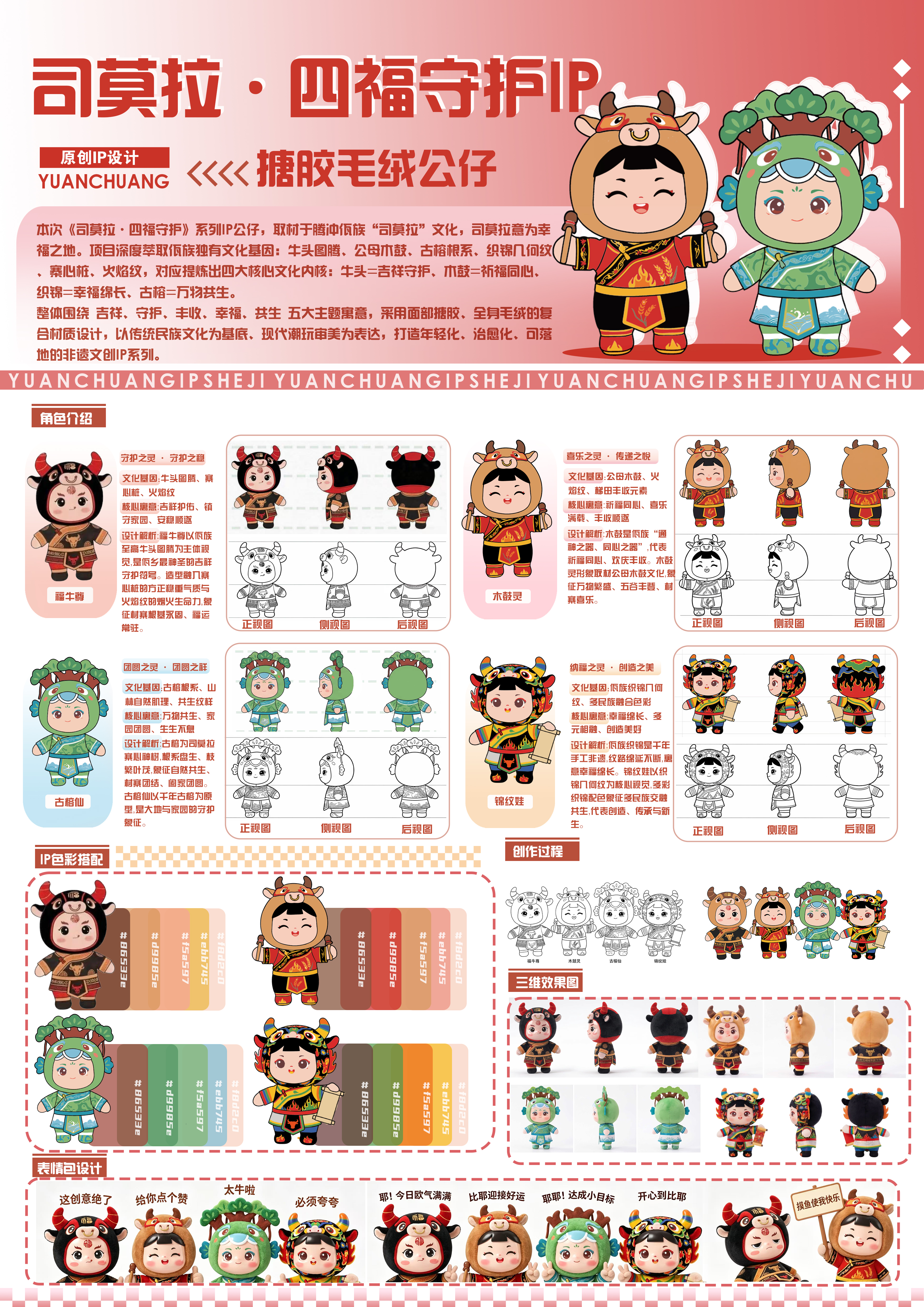司莫拉四福守护文化与角色展板
