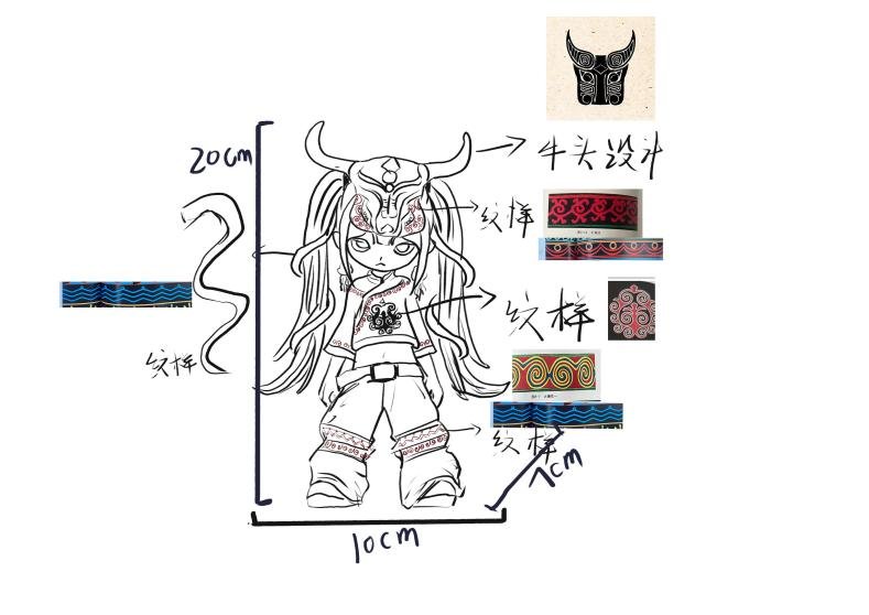 彝小牛角色草图